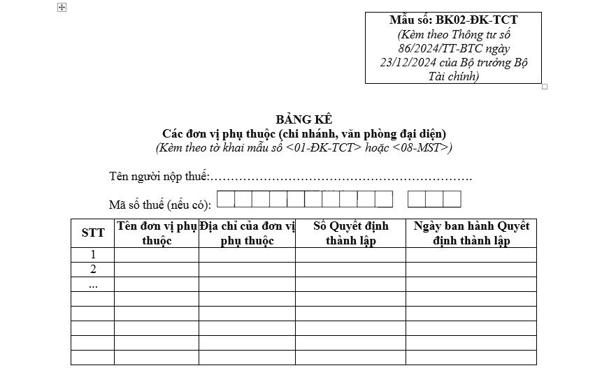 Mẫu Bảng kê các đơn vị phụ thuộc theo Thông tư 86? Tải mẫu? Mã số đơn vị phụ thuộc của doanh nghiệp có phải là mã số thuế không?