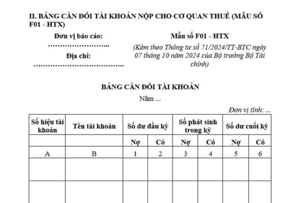 Tải mẫu Bảng cân đối tài khoản kế toán hợp tác xã mới nhất? Hướng dẫn lập Bảng cân đối tài khoản kế toán hợp tác xã chi tiết?