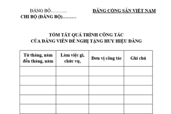 Tóm tắt quá trình công tác của Đảng viên đề nghị tặng huy hiệu đảng? Tải mẫu tóm tắt quá trình công tác?