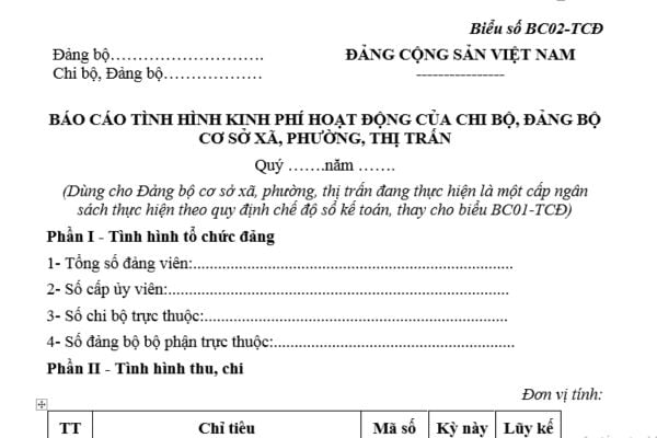 Mẫu Báo cáo tình hình kinh phí hoạt động của chi bộ? Phương thức đảm bảo kinh phí hoạt động của chi bộ?