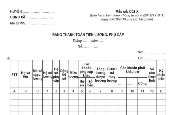 Mẫu Bảng thanh toán tiền lương, phụ cấp dùng cho Ủy ban nhân dân xã mới nhất là mẫu nào? Hướng dẫn cách ghi?