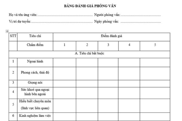 Mẫu bảng đánh giá ứng viên sau phỏng vấn mới nhất? Ứng viên có phải phải trả chi phí cho việc tuyển dụng không?