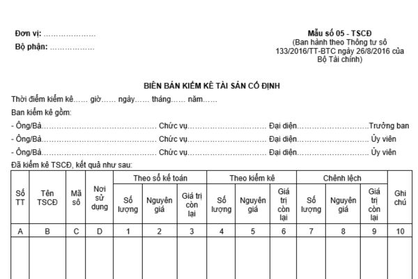 Mẫu Biên bản kiểm kê tài sản cố định theo Thông tư 200 và Thông tư 133 thế nào? Tải về ở đâu? Hướng dẫn cách điền mẫu?