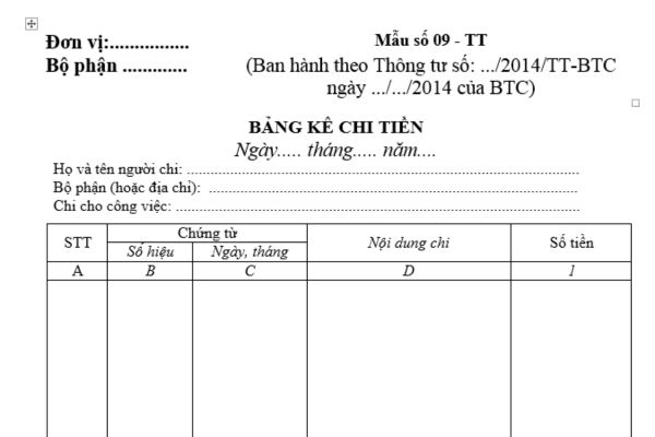 Mẫu bảng kê chi tiền dành cho doanh nghiệp theo Thông tư 200? Tải mẫu ở đâu? Cách ghi bảng kê chi tiền?