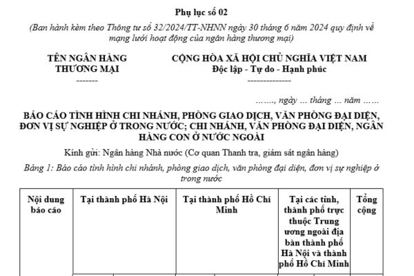 Mẫu báo cáo tình hình văn phòng đại diện ở trong nước của ngân hàng thương mại mới nhất theo Thông tư 32?