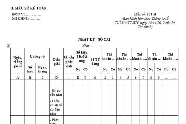 Tải mẫu Nhật ký Sổ cái dùng cho Ban quản lý dự án sử dụng vốn đầu tư công mới nhất theo Thông tư 79? Tải về ở đâu?