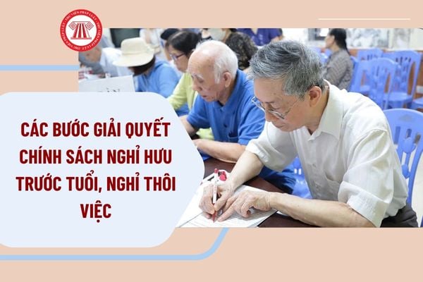 Các bước giải quyết chính sách nghỉ hưu trước tuổi, nghỉ thôi việc theo Nghị định 178 theo Công văn 444/BHXH-TCCB?