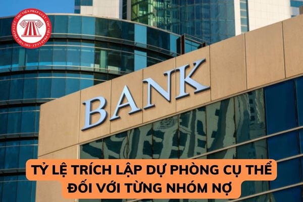 Tìm hiểu quy định trích lập dự phòng ngân hàng và tác động đến lĩnh vực tài chính