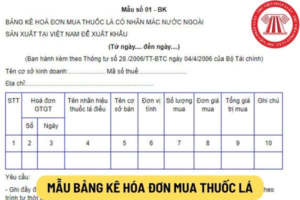 Mẫu bảng kê