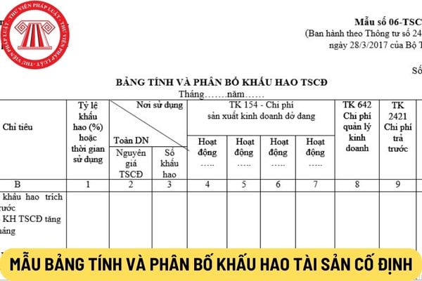 Phân bố khấu hao tài sản cố định