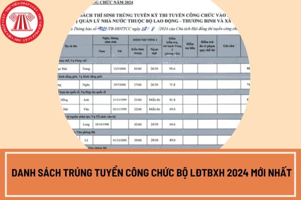 Danh sách trúng tuyển công chức Bộ LĐTBXH 2024 mới nhất?