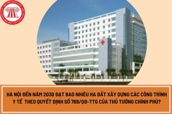 Hà Nội đến năm 2030 đạt bao nhiêu ha đất xây dựng các công trình y tế  theo Quyết định số 768/QĐ-TTg của Thủ tướng Chính phủ?