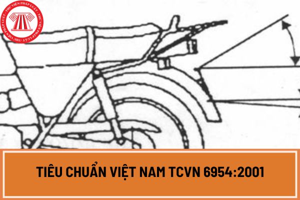 Tiêu chuẩn Việt Nam TCVN 6954:2001 hướng dẫn các phương pháp thử thùng làm bằng vật liệu phi kim loại?