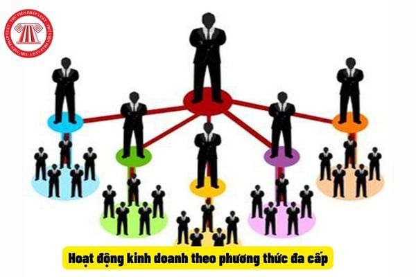 Hoạt động kinh doanh theo phương thức đa cấp