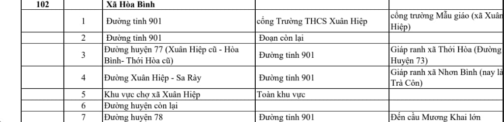 xã hòa bình