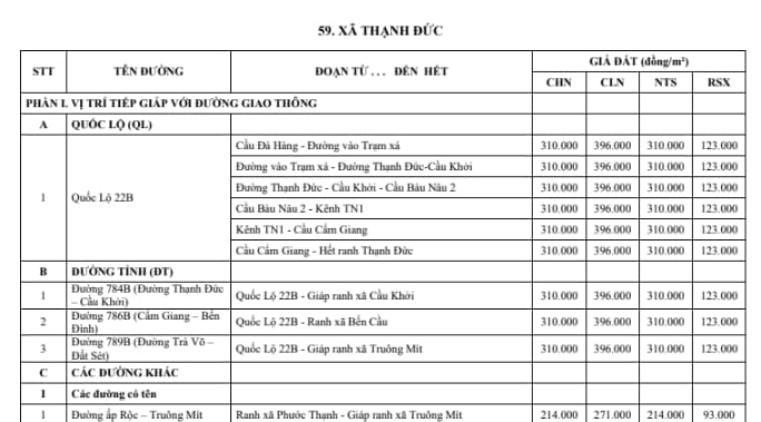 xã Thạnh Đức