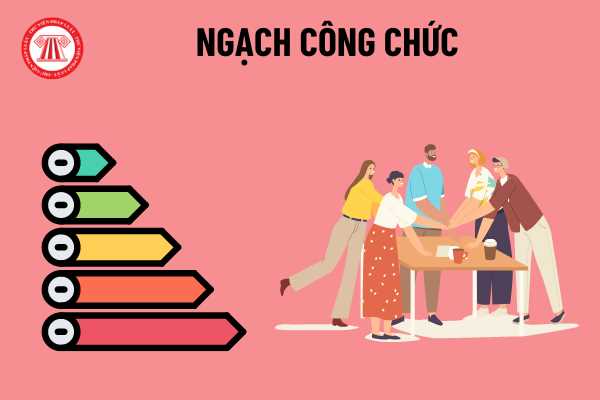 Ngạch công chức 