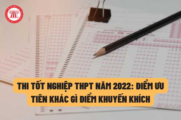 Thi tốt nghiệp THPT năm 2022: Điểm ưu tiên khác gì so với điểm khuyến khích? Số điểm được cộng là bao nhiêu?