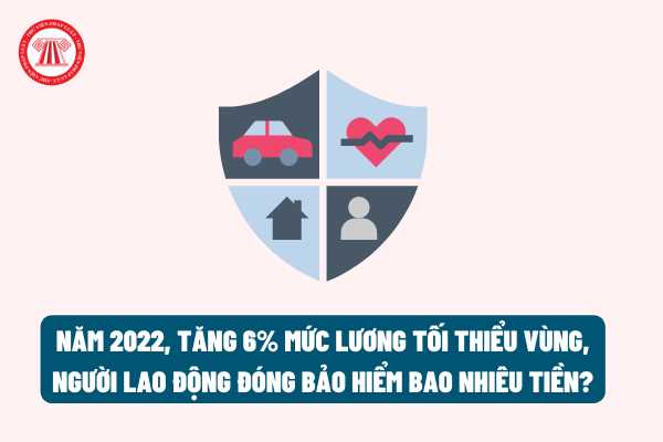 Nếu tăng 6% mức lương tối thiểu vùng từ 01/07/2022 thì người lao động đóng bảo hiểm xã hội, BHYT, BHTN bao nhiêu tiền?