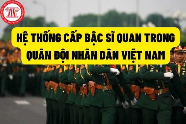 Nghĩa vụ, trách nhiệm và hệ thống cấp bậc của quân nhân trong Quân đội Nhân dân Việt Nam được quy định như thế nào?