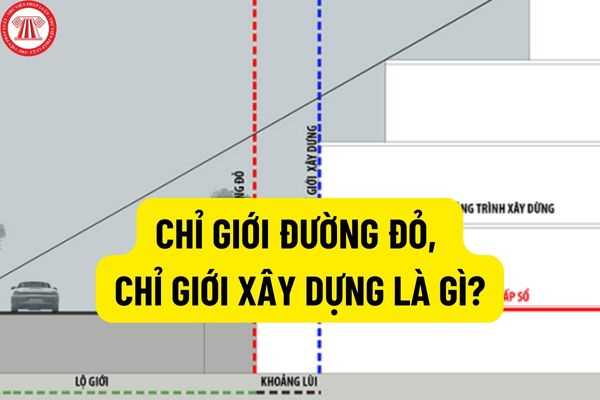 Chỉ giới đường đỏ, chỉ giới xây dựng là gì? Trường hợp nào thì được phép xây dựng vượt quá chỉ giới đường đỏ?