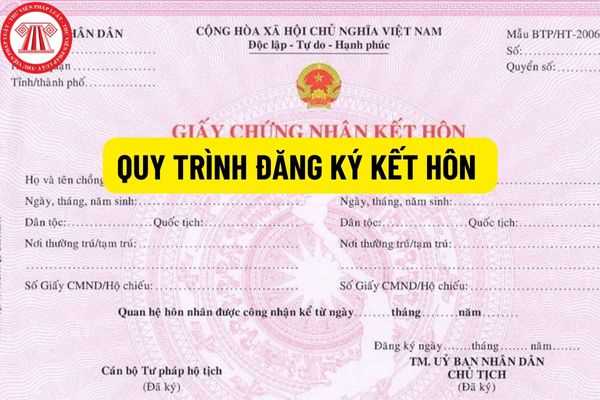 Thẩm quyền đăng ký kết hôn được quy định như thế nào? Hướng dẫn quy trình đăng ký kết hôn thuộc thẩm quyền giải quyết của UBND cấp xã trên địa bàn thành phố Hà Nội?