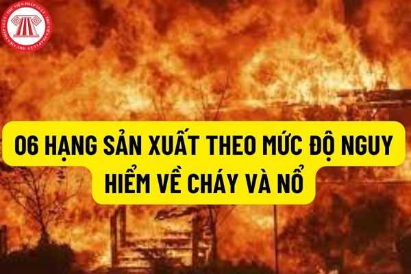 06 hạng sản xuất theo mức độ nguy hiểm về cháy và nổ của công nghệ sản xuất và tính chất của các chất nguyên liệu đặt trong nó được quy định như thế nào?