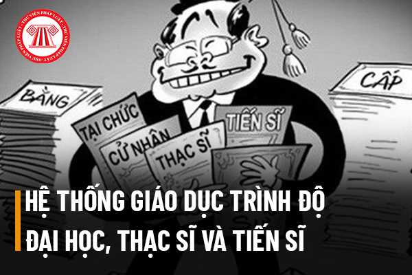 Hệ thống giáo dục