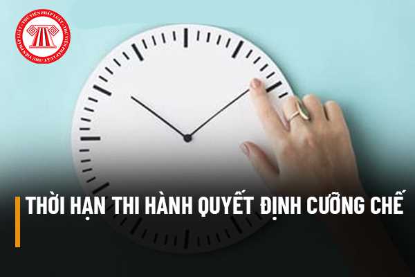 Quyết định cưỡng chế