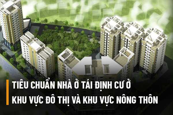 Nhà ở tái định cư