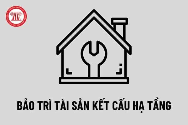 Quy định về trình tự, thủ tục lập, phê duyệt kế hoạch và dự toán kinh phí bảo trì tài sản kết cấu hạ tầng cấp nước sạch?