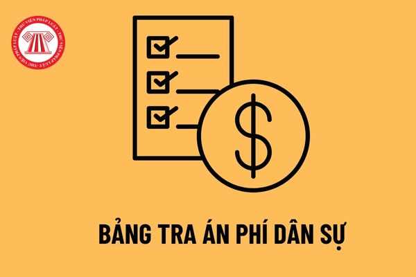 Bảng tra án phí dân sự và tạm ứng án phí khi khởi kiện? Mức tạm ứng án phí, tạm ứng lệ phí Tòa án được quy định như thế nào?