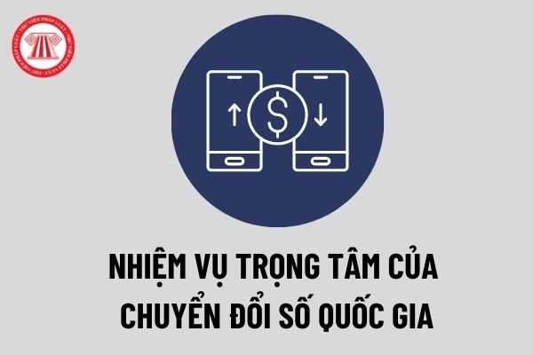 Tại phiên họp thứ hai của Uỷ ban Quốc gia về chuyển đổi số: Đề ra nhiệm vụ trọng tâm trong quý II năm 2022 và thời gian tới?