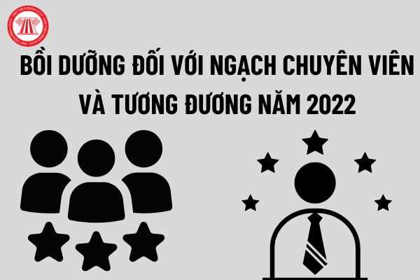 Quyết định 420/QĐ-BNV: Đối tượng, mục tiêu và kết cấu của Chương trình bồi dưỡng đối với ngạch chuyên viên và tương đương năm 2022?