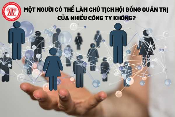 Chủ tịch Hội đồng quản trị