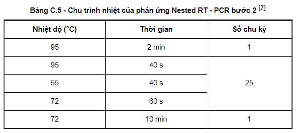 Chu trình nhiệt của phản ứng Nested RT - PCR bước 2