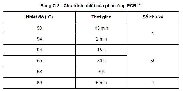 Chu trình nhiệt của phản ứng PCR