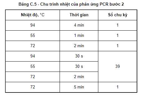 Chu trình nhiệt của phản ứng PCR bước 2