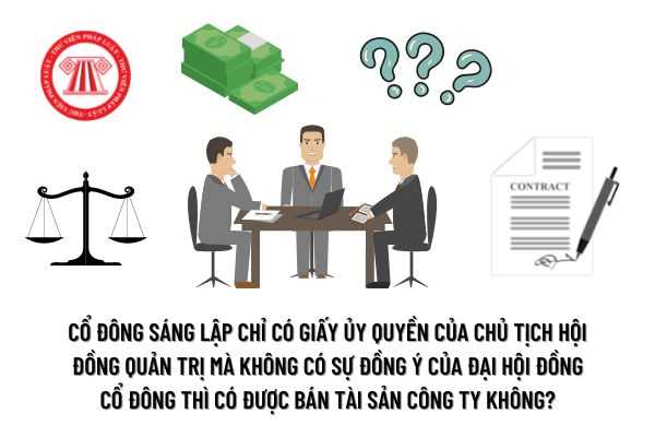 Đại hội đồng cổ đông