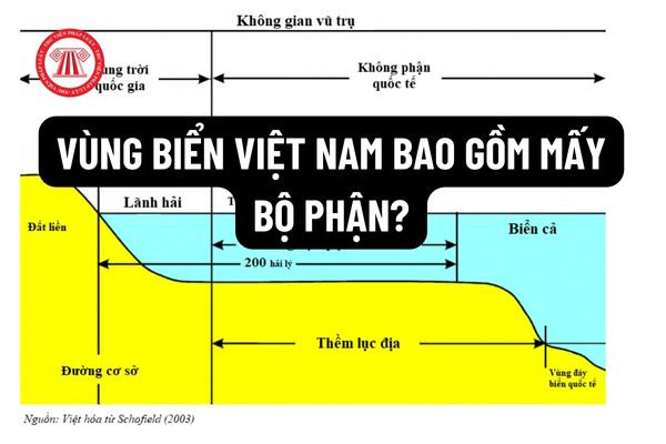 Vùng biển Việt Nam bao gồm mấy bộ phận? Các bộ phận thuộc vùng biển Việt Nam có các chế độ pháp lý như thế nào?
