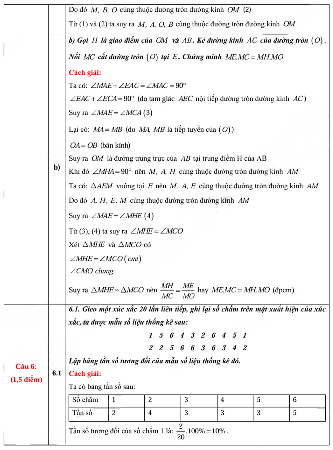 Đáp án toán lớp 10 Long An