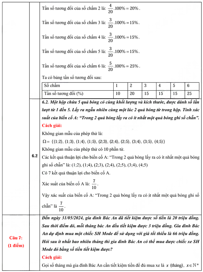 Đáp án toán lớp 10 Long An