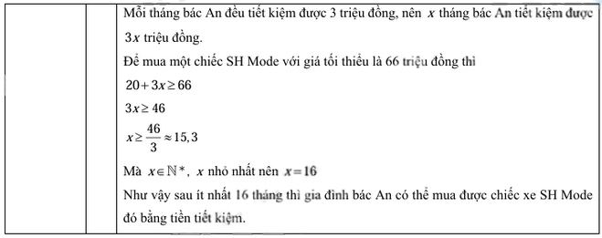 Đáp án toán lớp 10 Long An