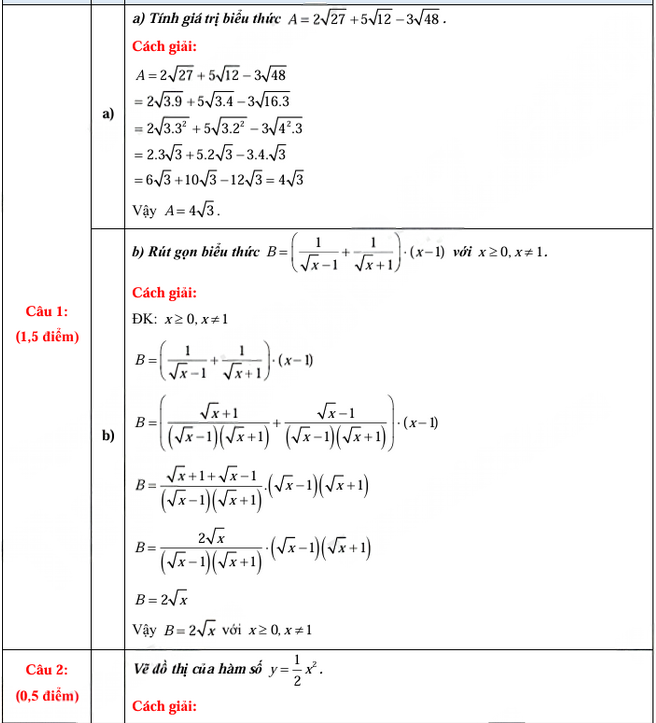 Đáp án Toán lớp 10 Long An