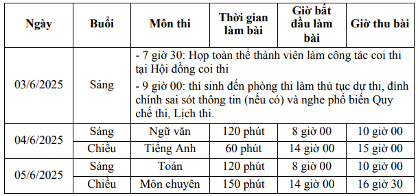 lich thi 10