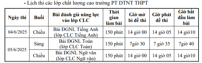lịch thi 2