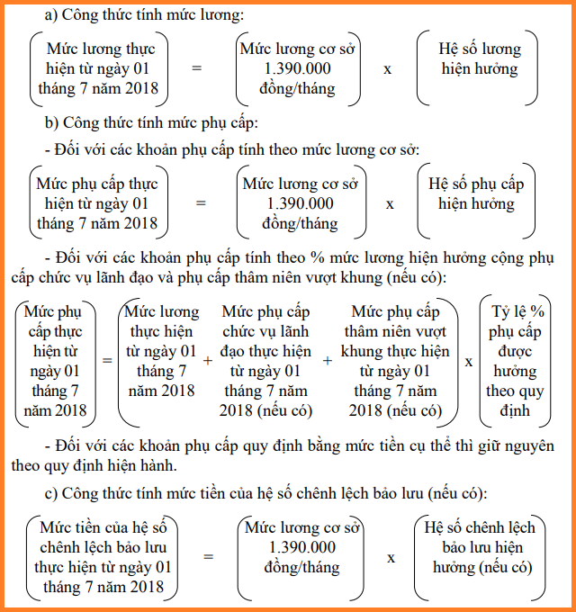 Cách Tính Lương Phụ Cấp: Hướng Dẫn Chi Tiết và Những Lưu Ý Quan Trọng