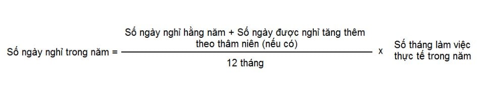 Nhấn vào ảnh để phóng to Cách đơn giản để tính số ngày nghỉ phép của NLĐ trong một năm