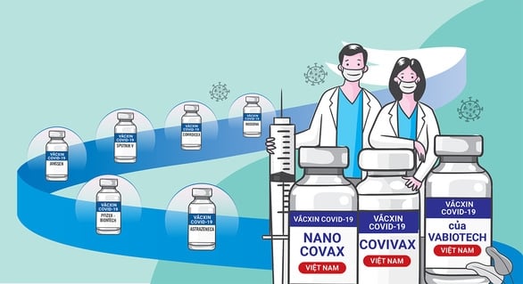 4. Những lưu ý khi chăm sóc cơ thể sau tiêm vaccine COVID-19