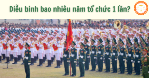 Diễu binh bao nhiêu năm tổ chức 1 lần? Ngày 30/4 có phải là ngày lễ lớn trong năm không?